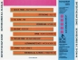Preview: Various Artists - Enter The Rap Zone! CD 1988