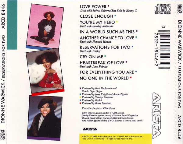 Dionne Warwick - Reservations For Two CD 1987